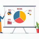 Ilustración que representa el equilibrio financiero según la regla 50-30-20, con elementos visuales de presupuesto y organización de ingresos